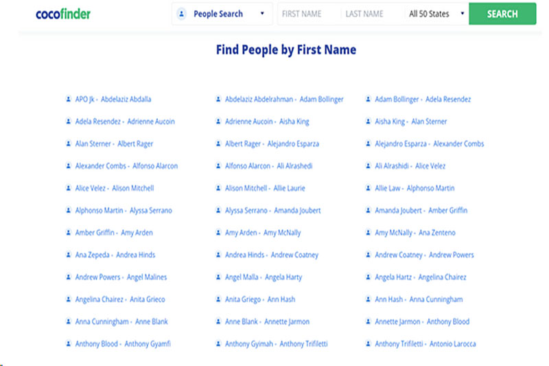 How to Use CocoFinder's People Directory for People Search