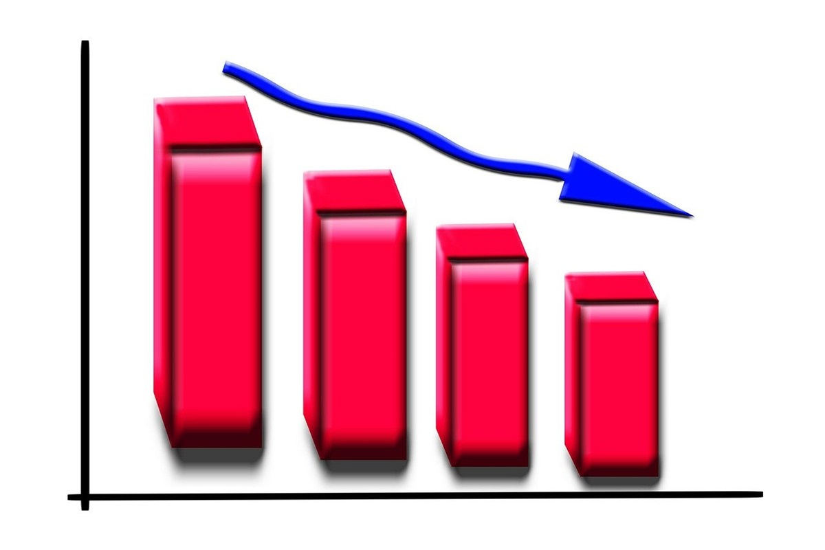 ASML Shares Demonstrate Decline
